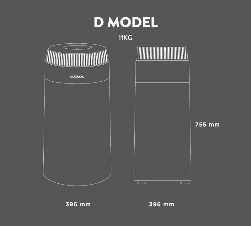 Spesifikasi CUCKOO D Model