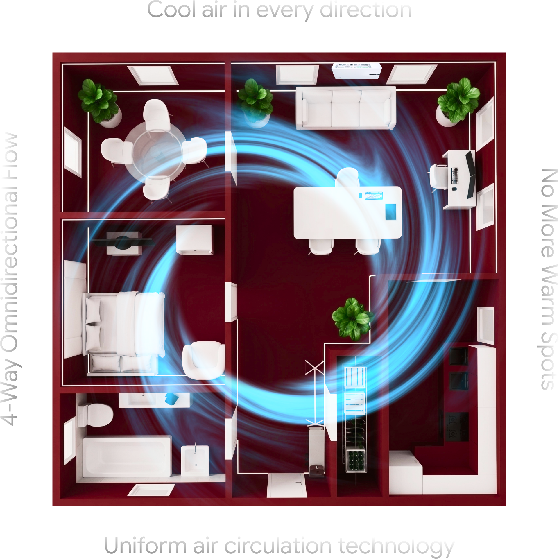 4-Way Omnidirectional Flow 4D Aircon